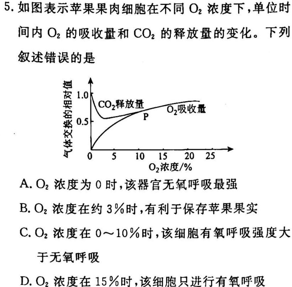 ［齐齐哈尔一模］齐齐哈尔市2023届高三第模拟考试生物