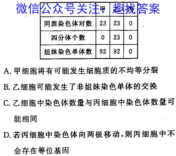 江西省2023年九年级模拟（二）生物