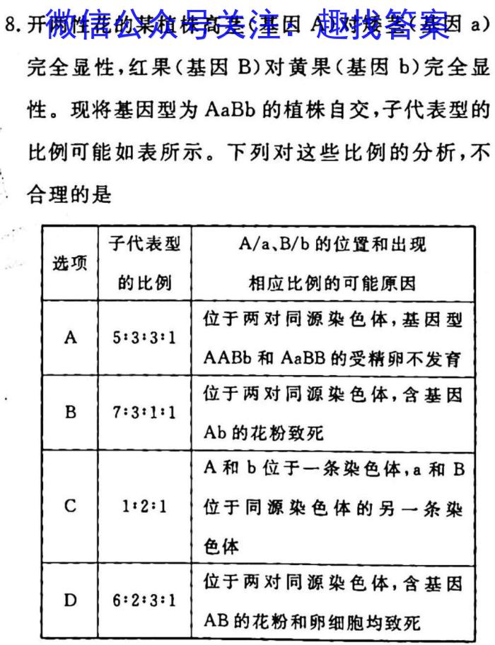 湘考王·2023年湖南省高三联考（3月）生物