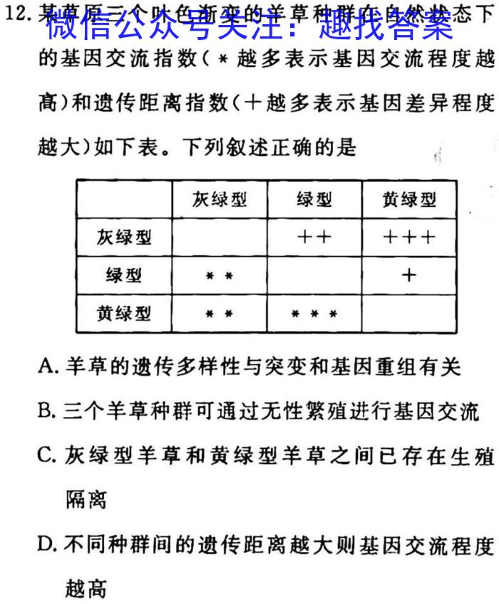 【陕西】2023年商洛市第一次高考模拟检测试卷（23-347C）生物