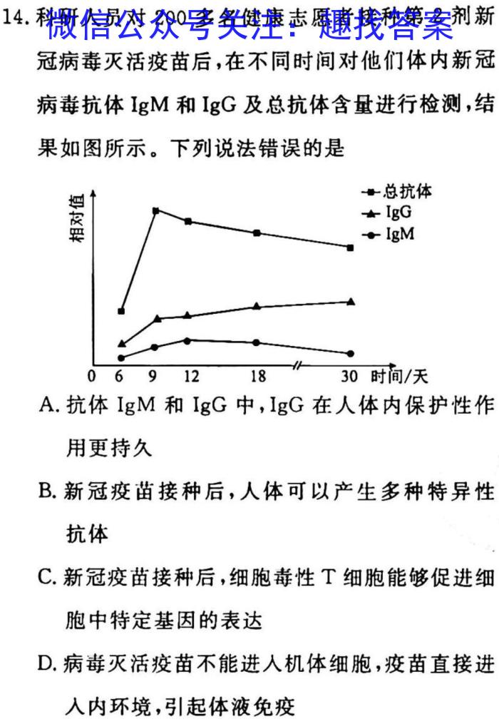 河北省2022-2023学年高三高考前适应性训练考试生物