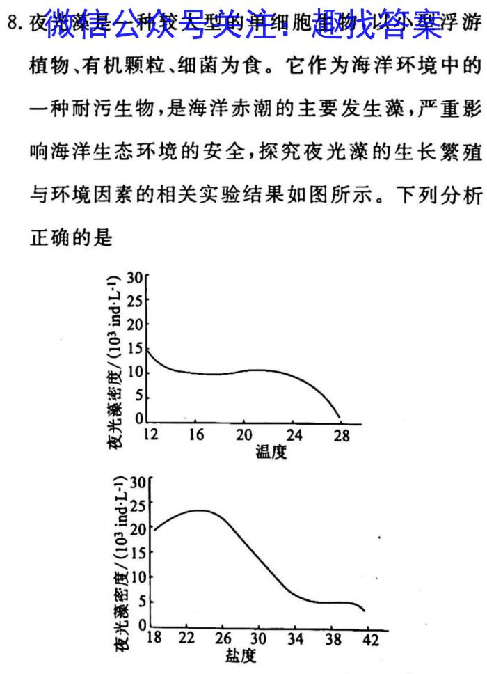 ［渭南二模］2023届渭南市高三年级第二次模拟考试生物