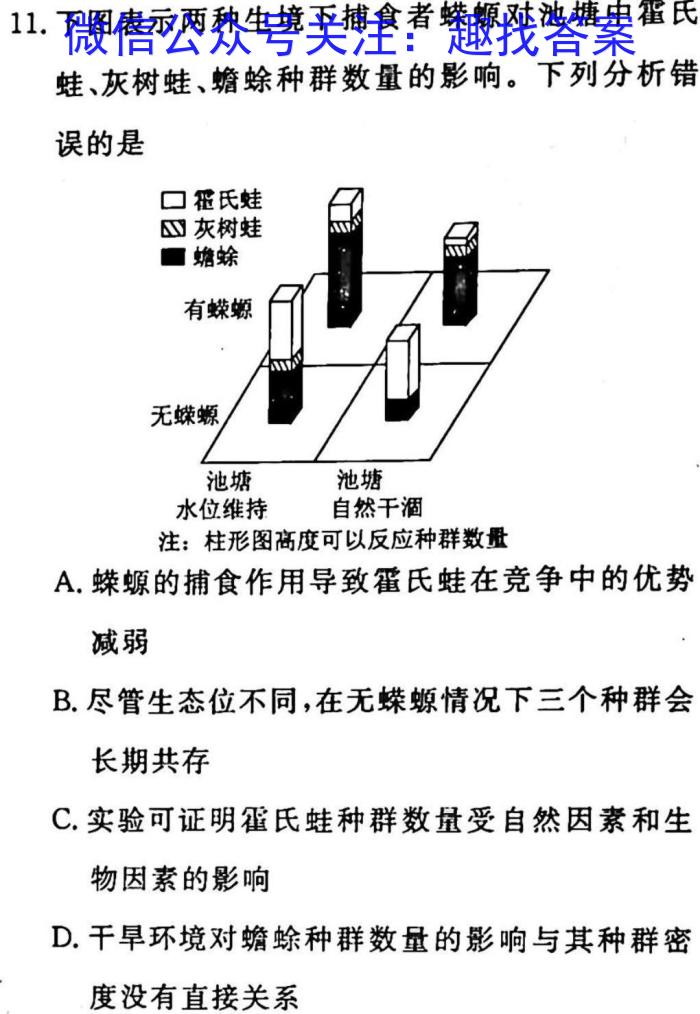 [太原一模]山西省太原市2023年高三年级模拟考试(一)生物