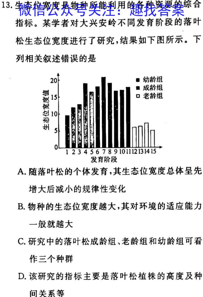 东明一中2024-2023学年下学期高一第一次月考检测生物