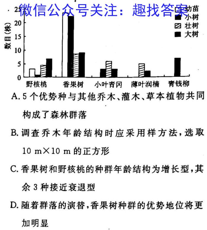 安徽省2022-2023学年九年级联盟考试（二）生物