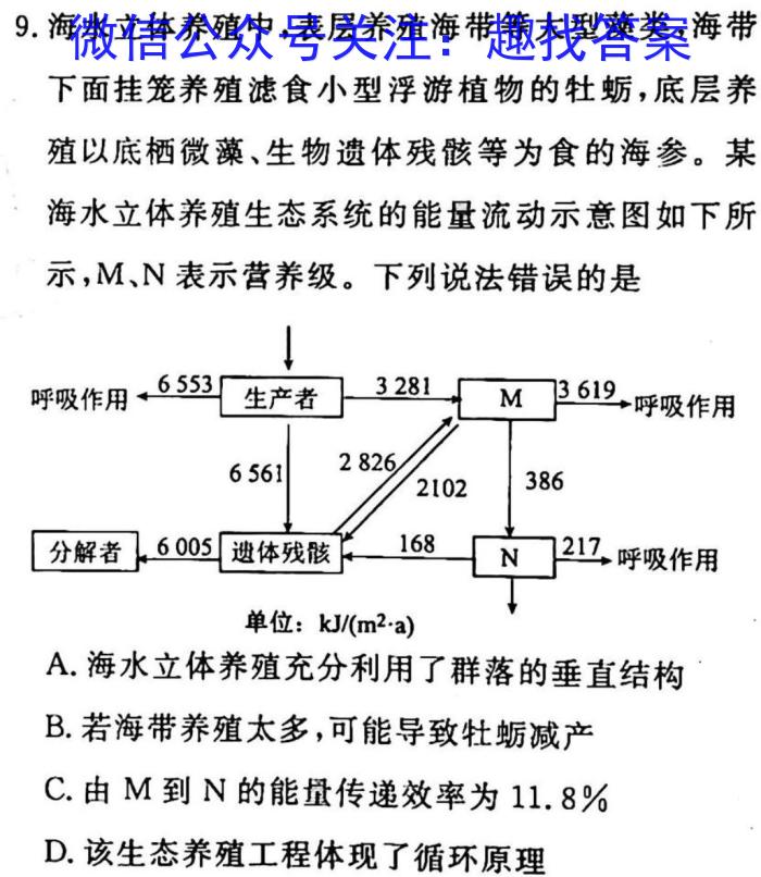 ［陕西］2023年陕西省九年级下学期3月联考（23-CZ97c·金卷二）生物