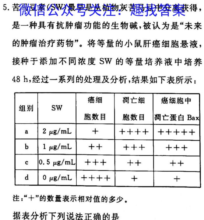 2023年普通高等学校招生全国统一考试标准样卷(一)(二)生物试卷答案