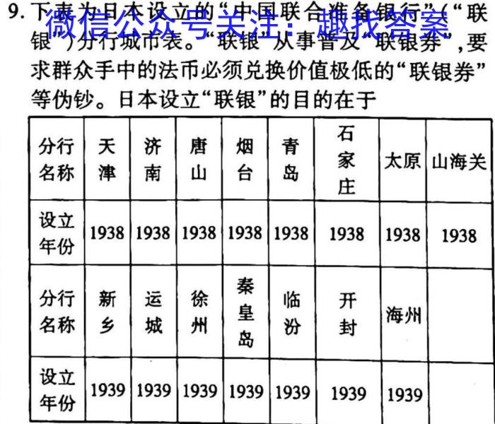 2023年万友名校大联考试卷(二)政治s