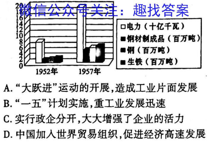 文博志鸿 2023年河北省初中毕业生升学文化课模拟考试(导向一)历史