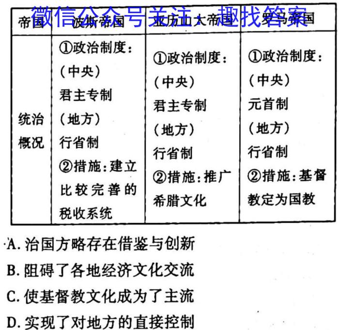 [岳阳二模]岳阳市2023届高三教学质量监测(二)政治试卷d答案