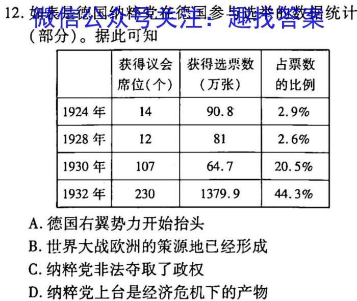 快乐考生2023届双考信息卷·第七辑一模精选卷考向卷(二)历史