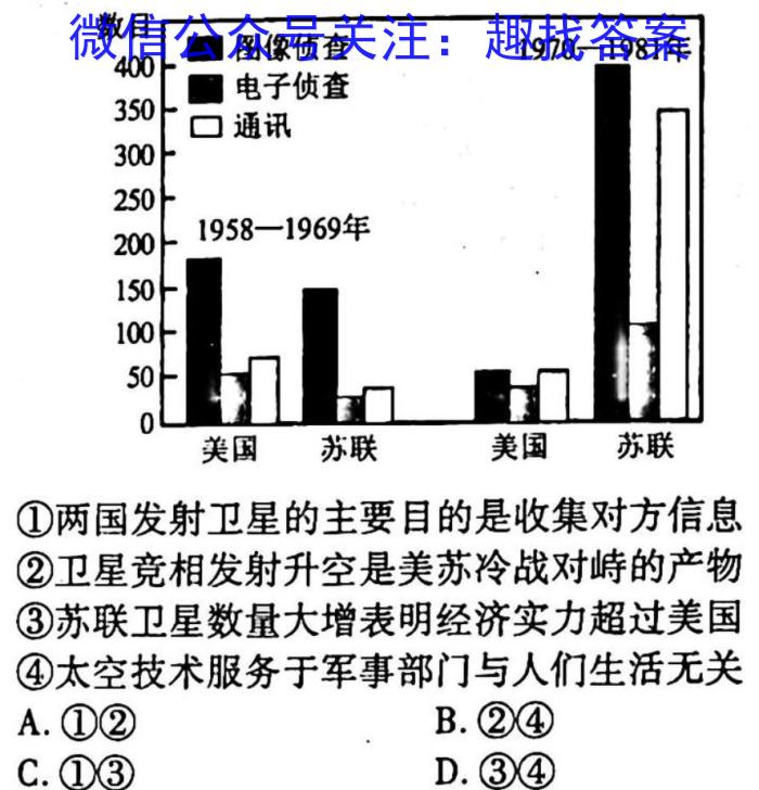 师大名师金卷2023年陕西省初中学业水平考试（四）历史