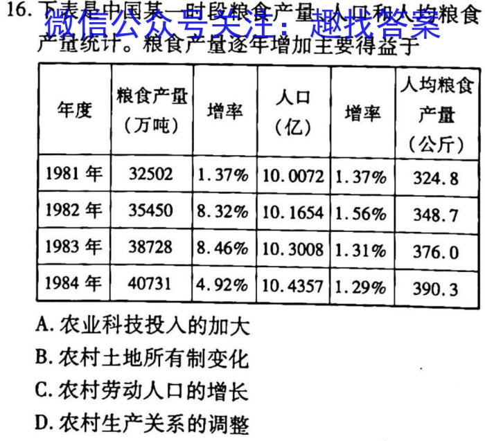 2023年普通高等学校招生全国统一考试冲刺预测·金卷(二)历史