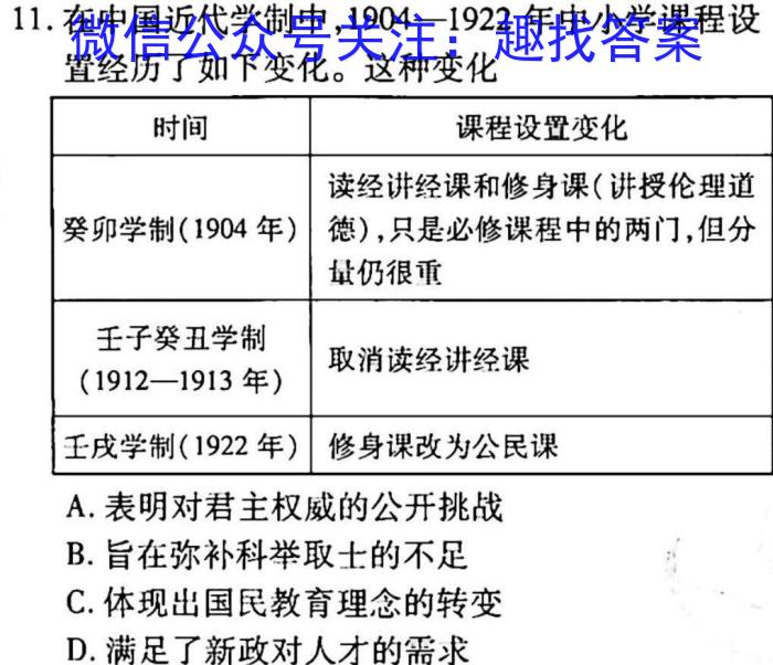 陕西省2022-2023学年度第二学期高一梯级强化训练月考(一)历史