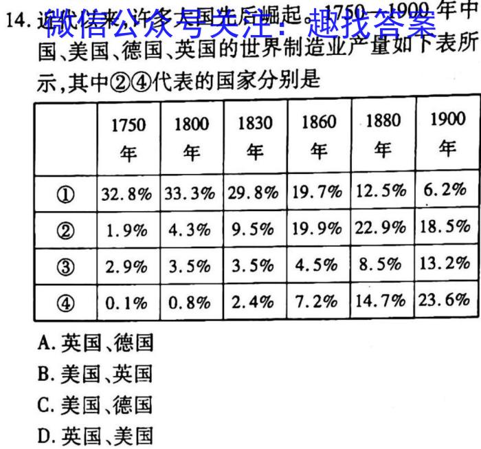 2023届高三3月模拟(二)2政治s