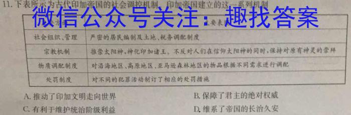 华夏鑫榜 2023年全国联考精选卷(八)8政治s