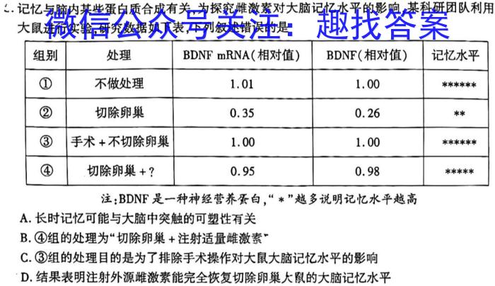 2023届青海高三年级3月联考（☆）生物