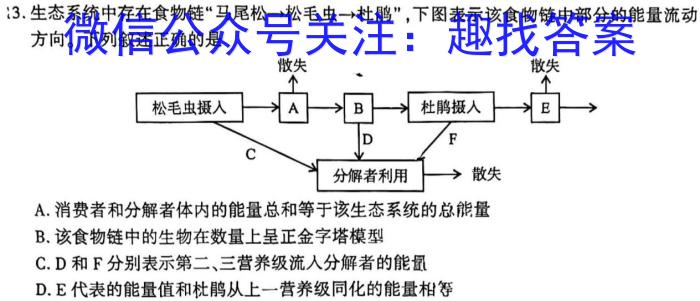 2023江西稳派智慧上进高三3月联考生物