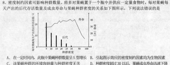 2023年普通高等学校招生全国统一考试·冲刺押题卷(四)4生物