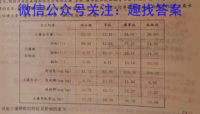 2023年赣州市高二年级下学期期中调研测试政治1