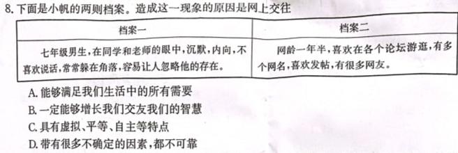 2023届押题信息卷04.地理