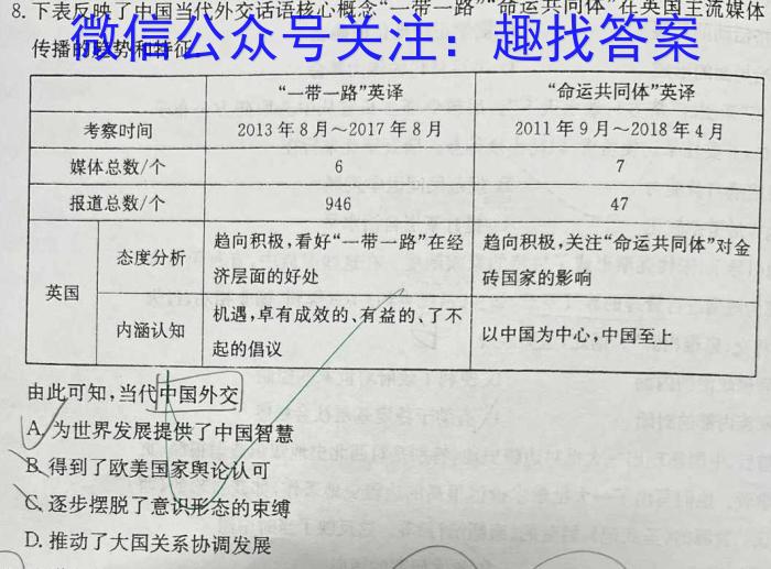 2023届河南3月联考日语科目（R007）政治试卷d答案