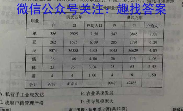 河南省许昌市2023年下学期八年级期中学情分析历史