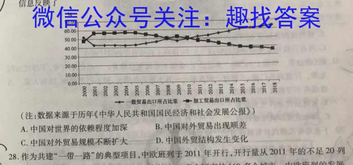 山西省2023年九年级中考模拟试题历史