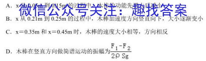 山西省晋中市介休市2022-2023学年第二学期八年级期中质量评估试题（卷）l物理