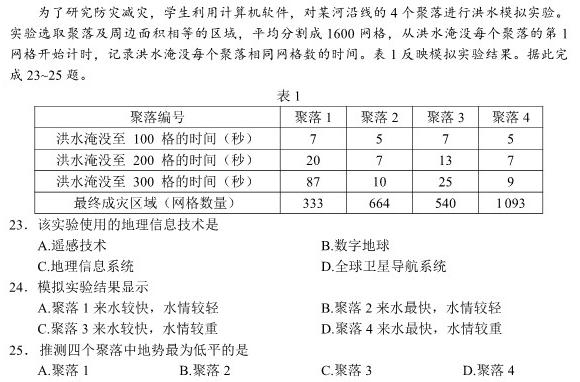 河南省2022-2023学年中原名校中考联盟测评（一）.地理