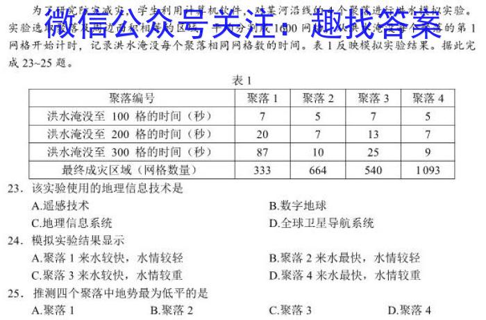南宁三中2022-2023学年度下学期高二期中考试(2023.04)地理.