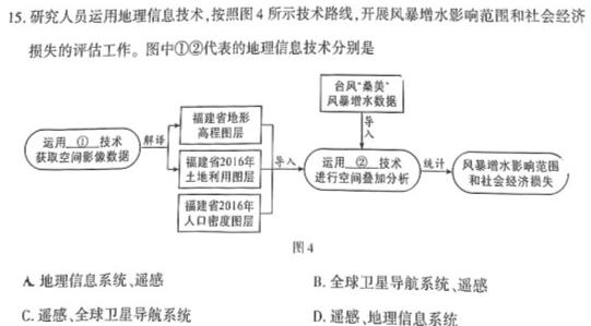 2023年普通高校招生考试冲刺压轴卷XGK(二)2政治y