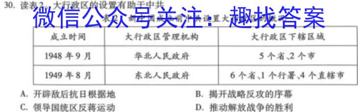 2023届安徽省安庆市示范高中高三4月联考历史