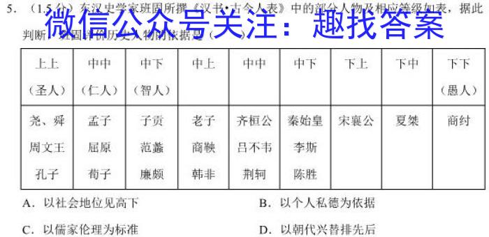 高考必刷卷2023年普通高等学校招生全国统一考试押题卷(新高考)(一)1政治~