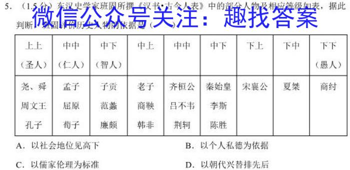 2023年普通高等学校招生全国统一考试标准样卷(五)历史试卷