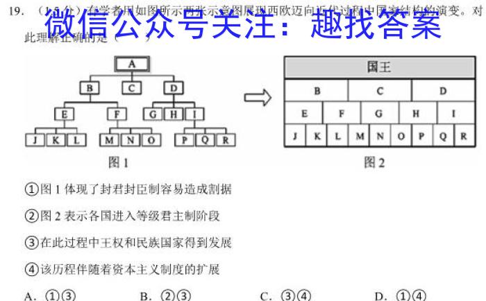 2023届智慧上进·名校学术联盟·高考模拟信息卷押题卷(十)政治s