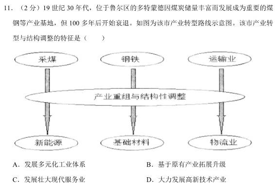 2023年普通高等学校招生全国统一考试·冲刺卷 老高考(一)1政治y