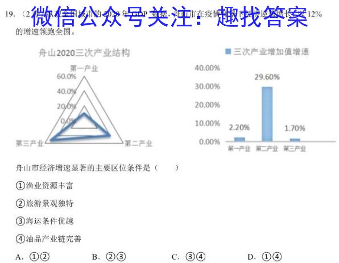 2023普通高等学校招生全国统一考试·冲刺押题卷 新教材(三)3地理.