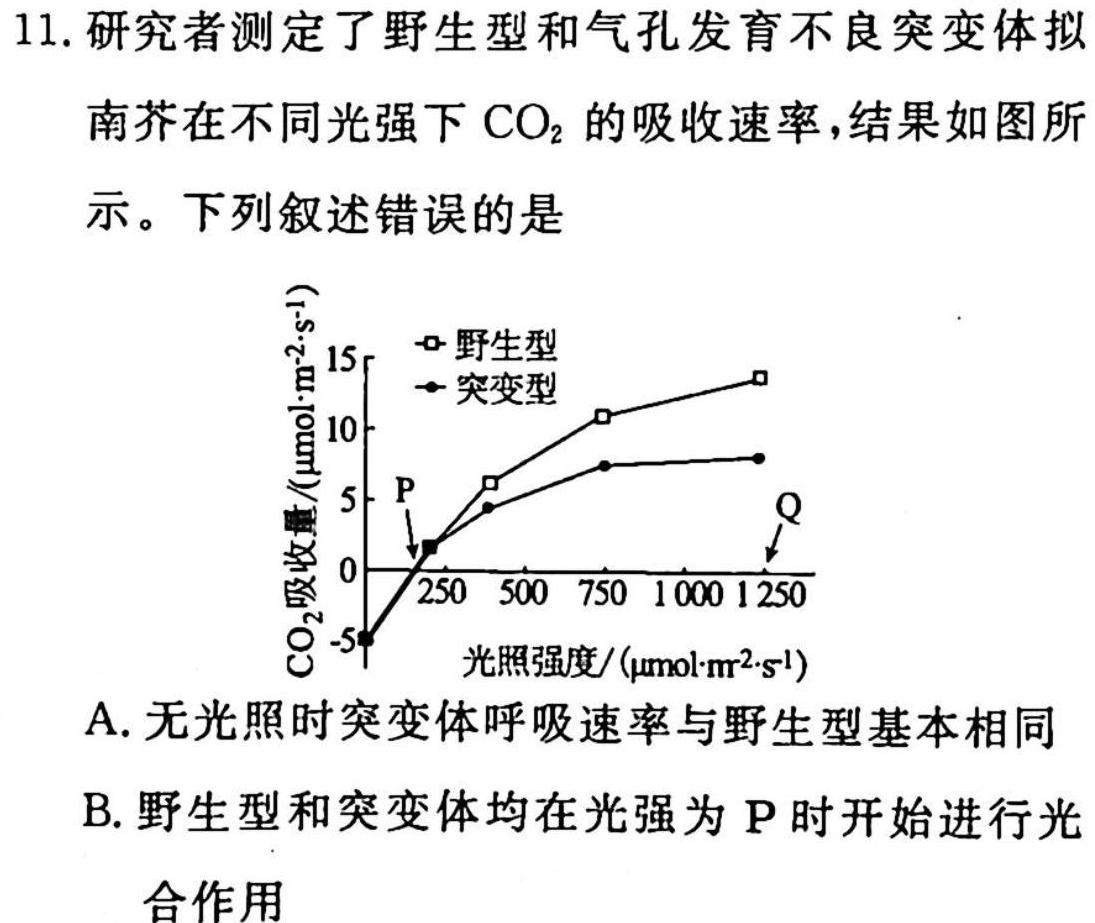 陕西省西安市莲湖区2023年高三第一次模拟考试生物试题及答案