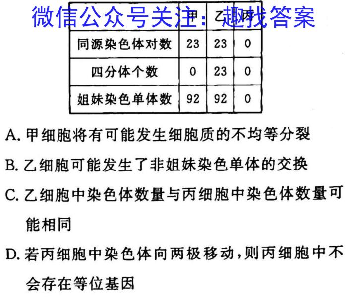 中考必刷卷·2023年安徽中考第一轮复习卷（五）生物