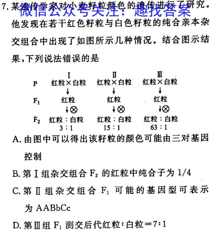 大同一中南校2022-2023年第二学期阶段性综合素养评价（二）生物