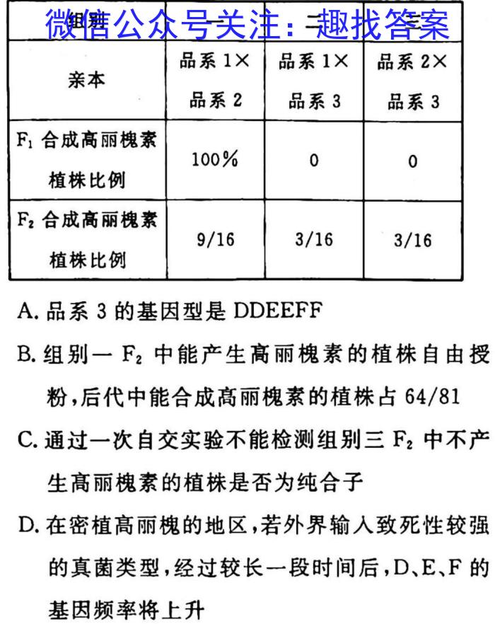 【二轮模拟】中考导航总复习·模拟·冲刺卷（一）生物