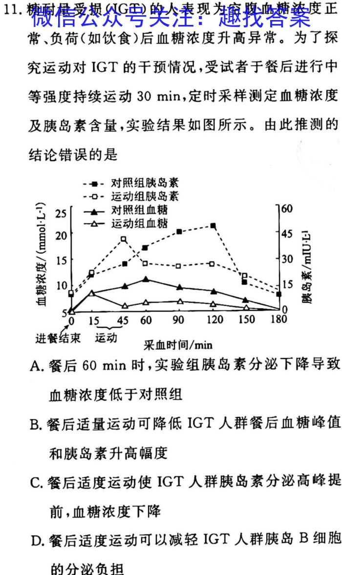 广东省燕博园2023届高三年级综合能力测试(CAT)(新高考Ⅰ卷)生物