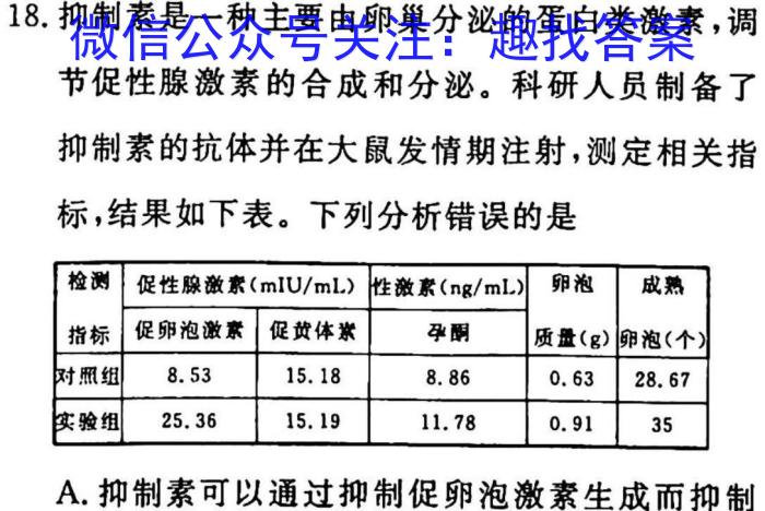 2023学年普通高等学校统一模拟招生考试新未来3月高三联考生物