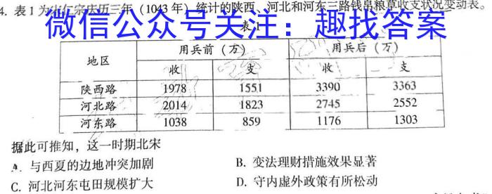 秦都区2023年九年级第一次模拟（4月）历史试卷