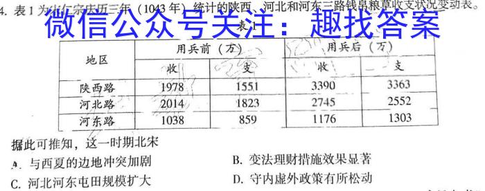 2023山西太原一模高三3月联考历史试卷