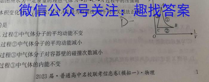 2023年普通高等学校全国统一模拟招生考试 新未来4月高一联考.物理