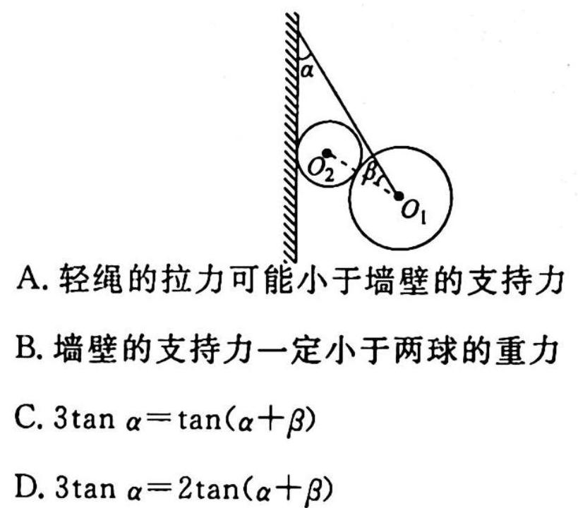 广东省衡水大联考2023届高三年级3月联考-物理