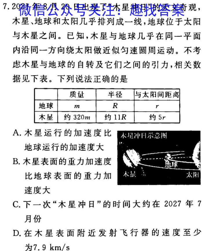 2023年山西省初中学业水平测试信息卷（二）.物理