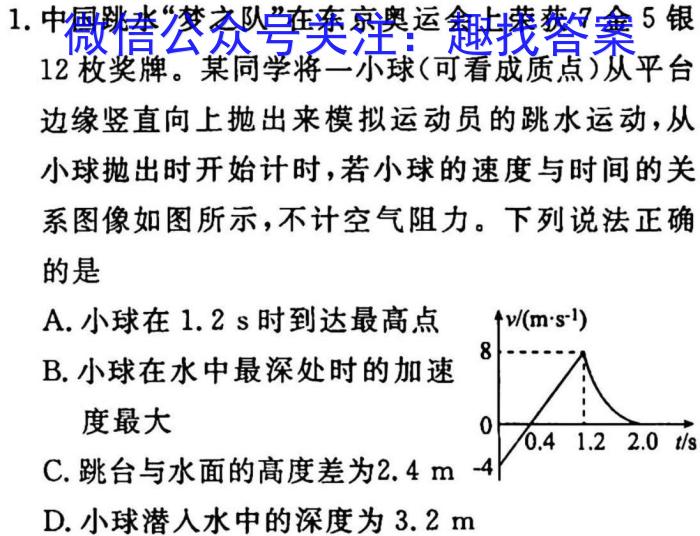 2023普通高等学校招生全国统一考试·冲刺押题卷 新教材(六)6物理`